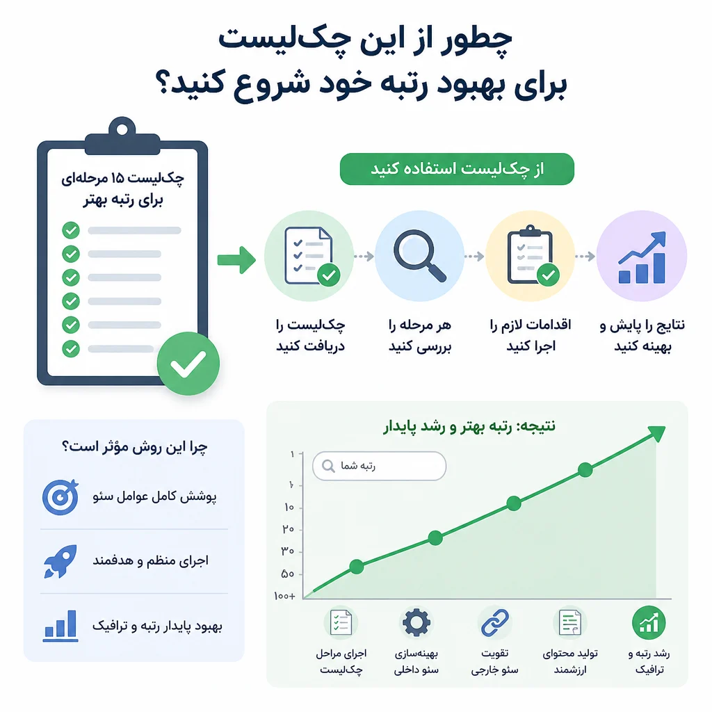 چطور از این چک‌لیست برای بهبود رتبه خود شروع کنید؟