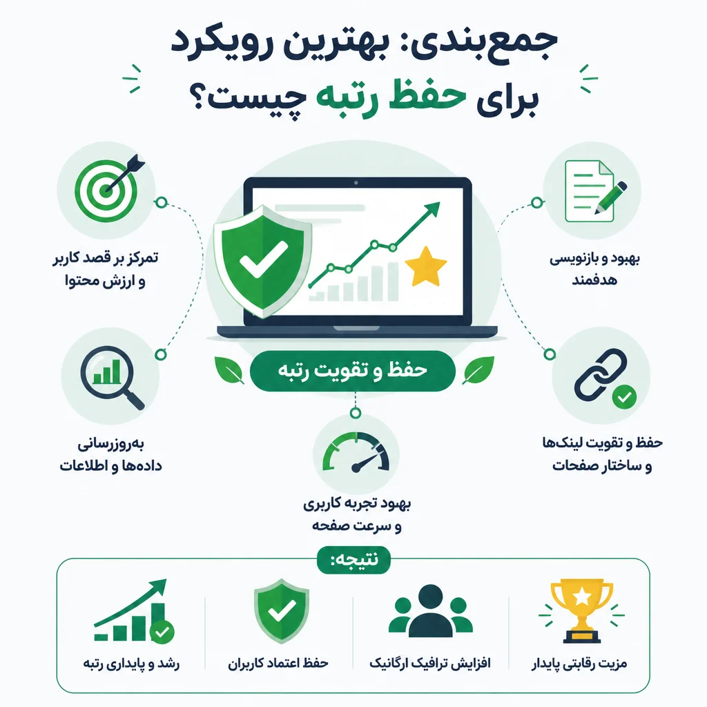 جمعبندی: بهترین رویکرد برای حفظ رتبه چیست؟ جمعبندی: بهترین رویکرد برای حفظ رتبه چیست؟