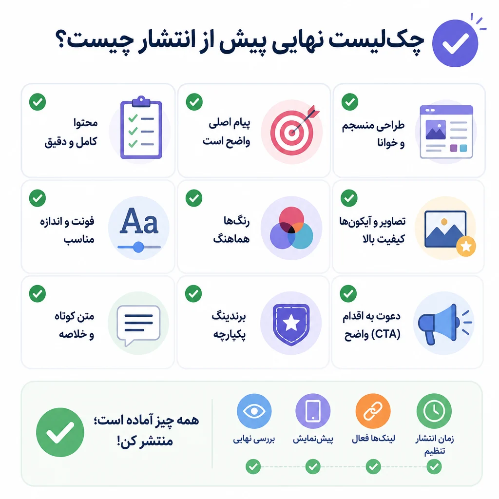چک‌لیست نهایی پیش از انتشار چیست؟