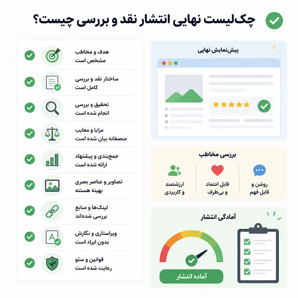 چک‌لیست نهایی انتشار نقد و بررسی چیست؟