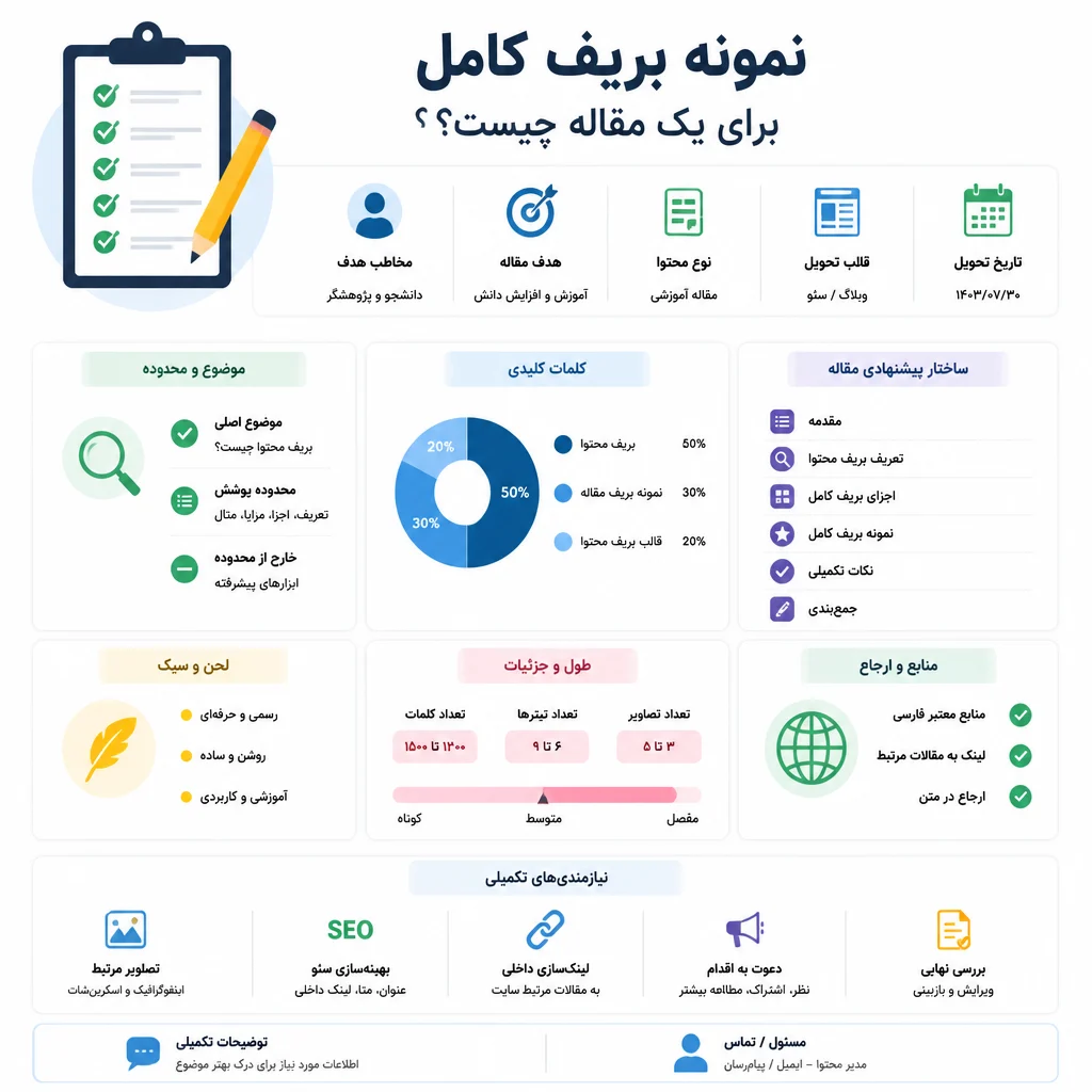 نمونه بریف کامل برای یک مقاله چیست؟