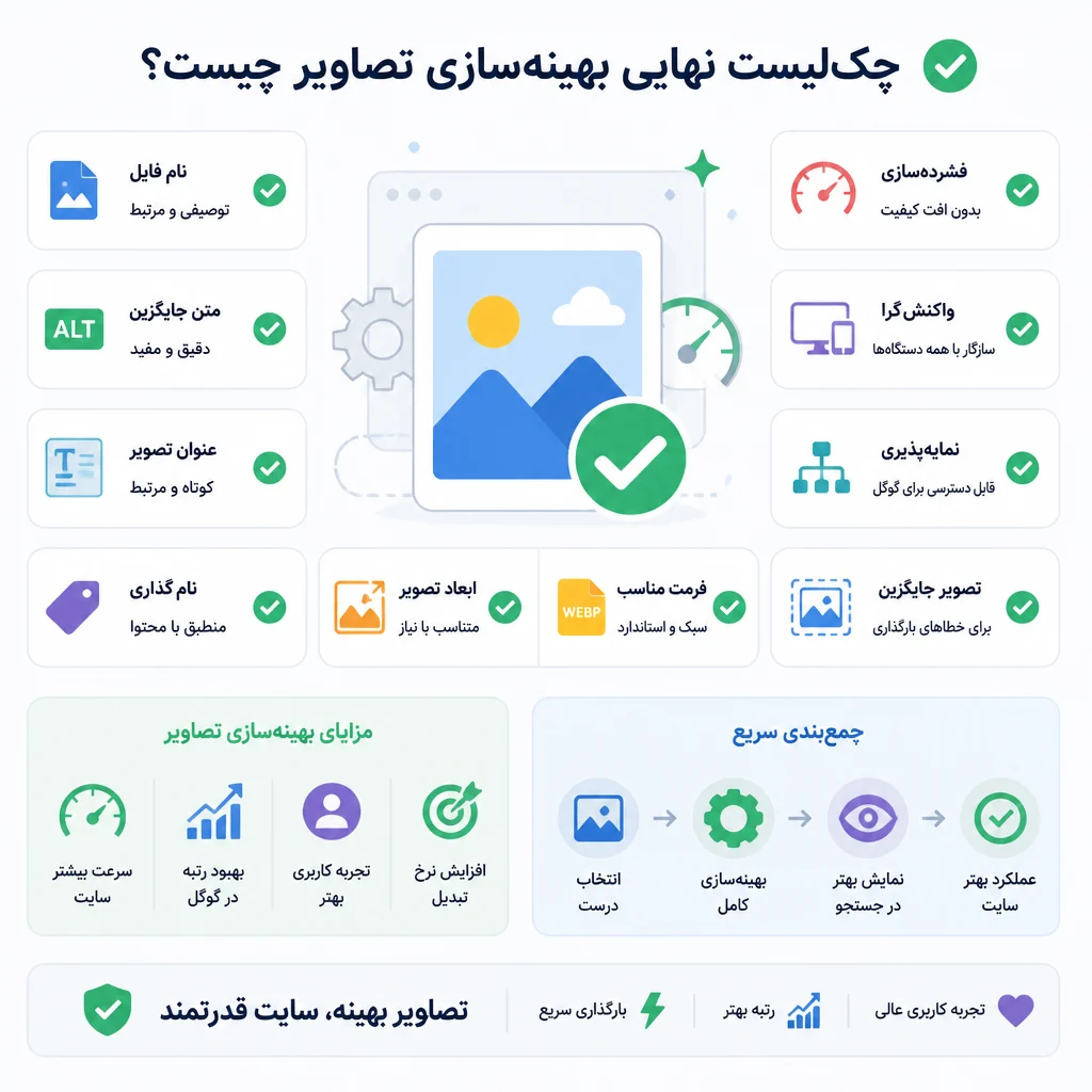 چکلیست نهایی بهینهسازی تصاویر چیست؟ چکلیست نهایی بهینهسازی تصاویر چیست؟